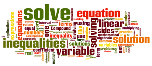 Algebra 2 wordle 